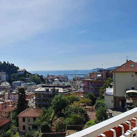 Il Mare In Terrazza *